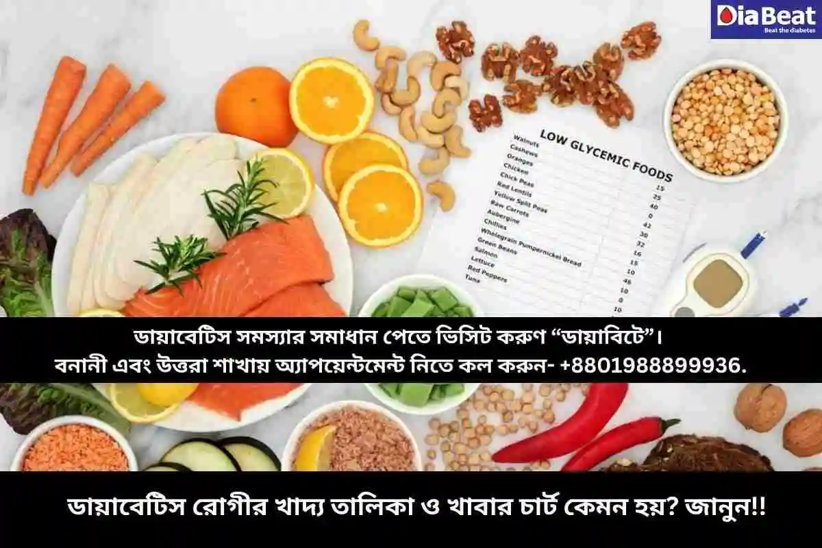 ডায়াবেটিস রোগীর খাদ্য তালিকা ও খাবার চার্ট কেমন হয়? জানুন!!